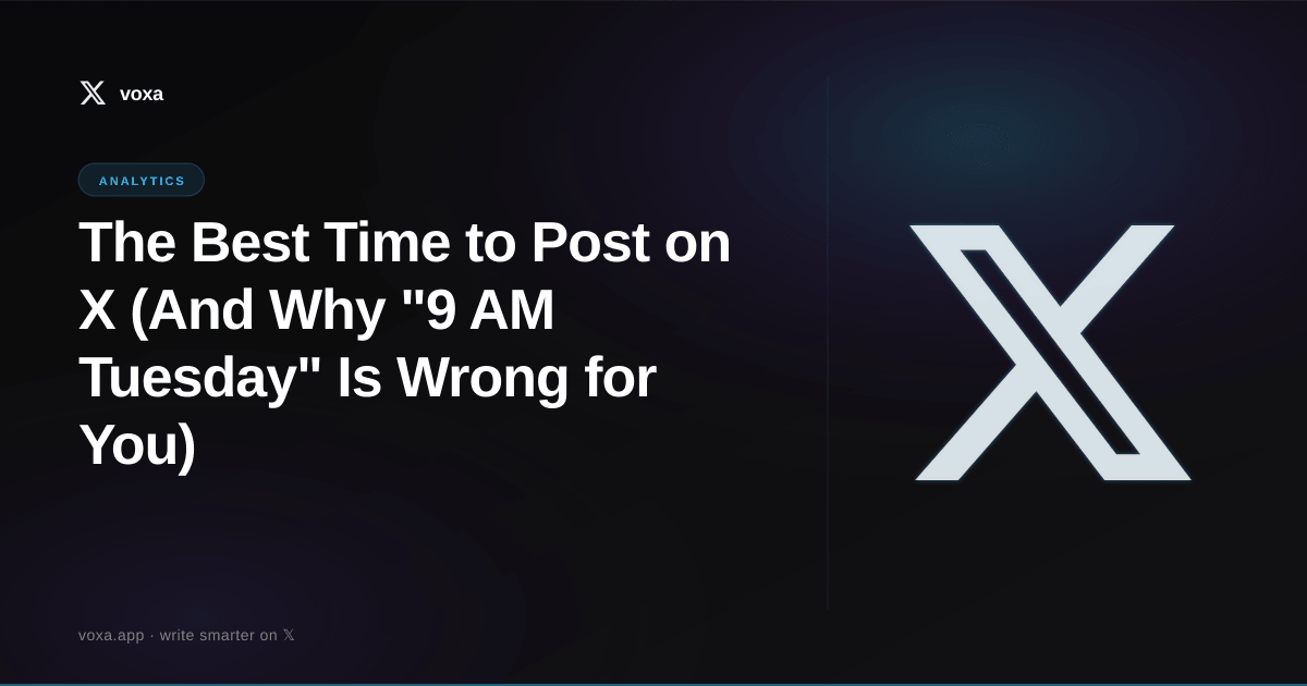 Featured image for: The Best Time to Post on X (And Why "9 AM Tuesday" Is Wrong for You)