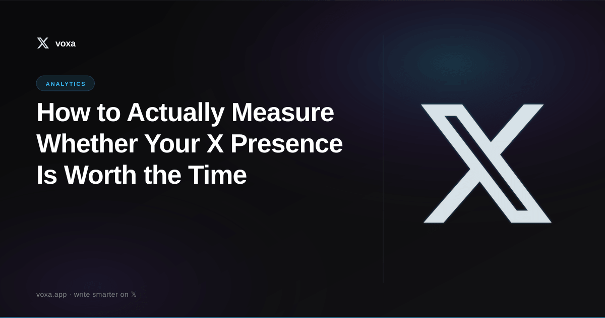 Featured image for: How to Actually Measure Whether Your X Presence Is Worth the Time