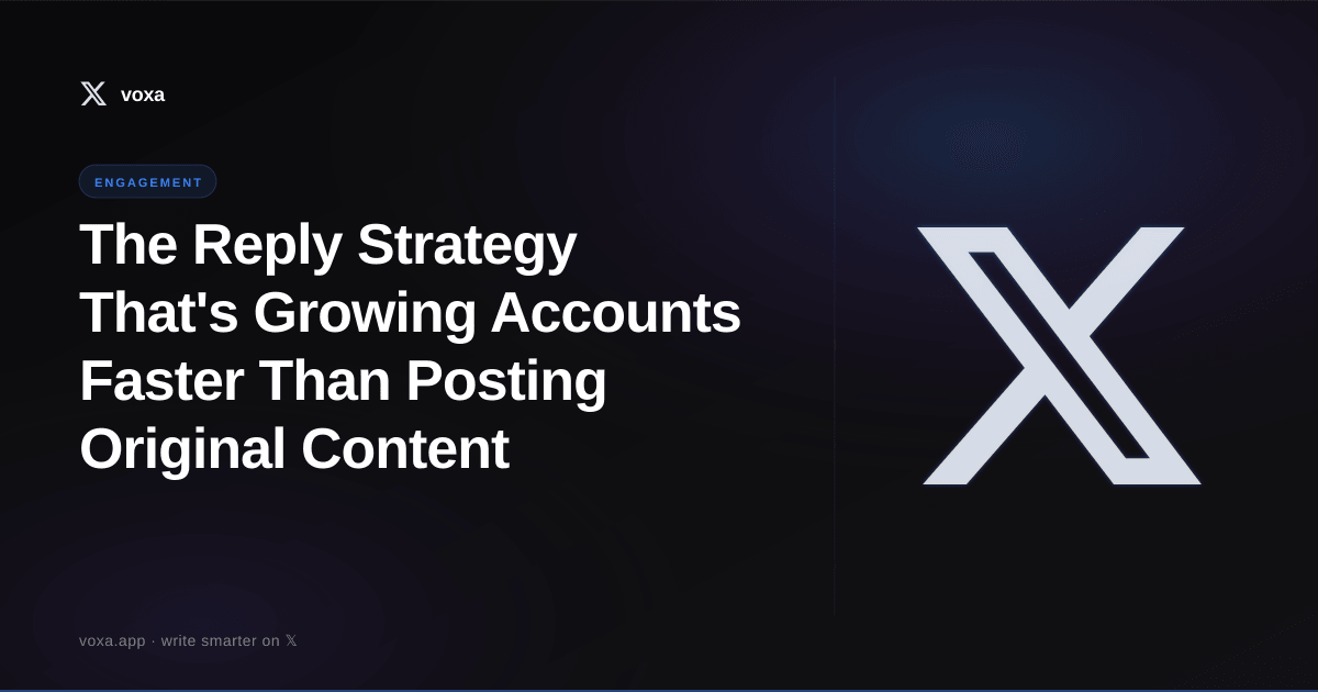 Featured image for: The Reply Strategy That's Growing Accounts Faster Than Posting Original Content