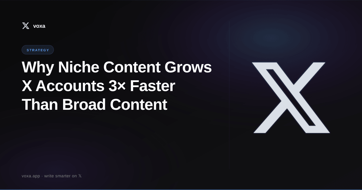 Featured image for: Why Niche Content Grows X Accounts 3ร Faster Than Broad Content